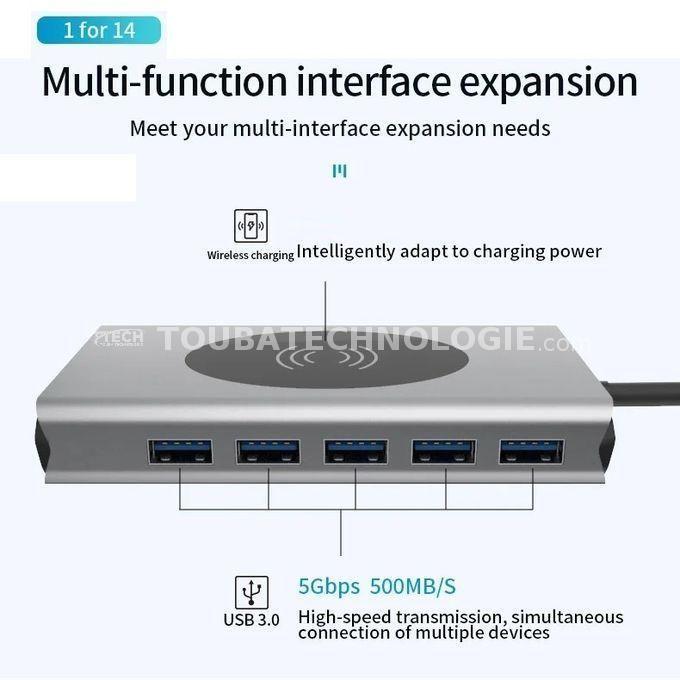 Adaptateur TYPE-C vers HDTV 14 en 1