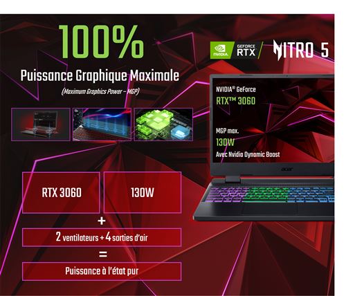 Gamer Acer Nitro AN515-57 core i7 de 11th processeur 2.3Ghz 16CPUs Disque ssd 512go Ram 16go Écran 15pouces FULLHD 144Hz Clavier-éclairé RGB. Carte Graphique RTX 3060 Laptop GPU de 6go dédiée.